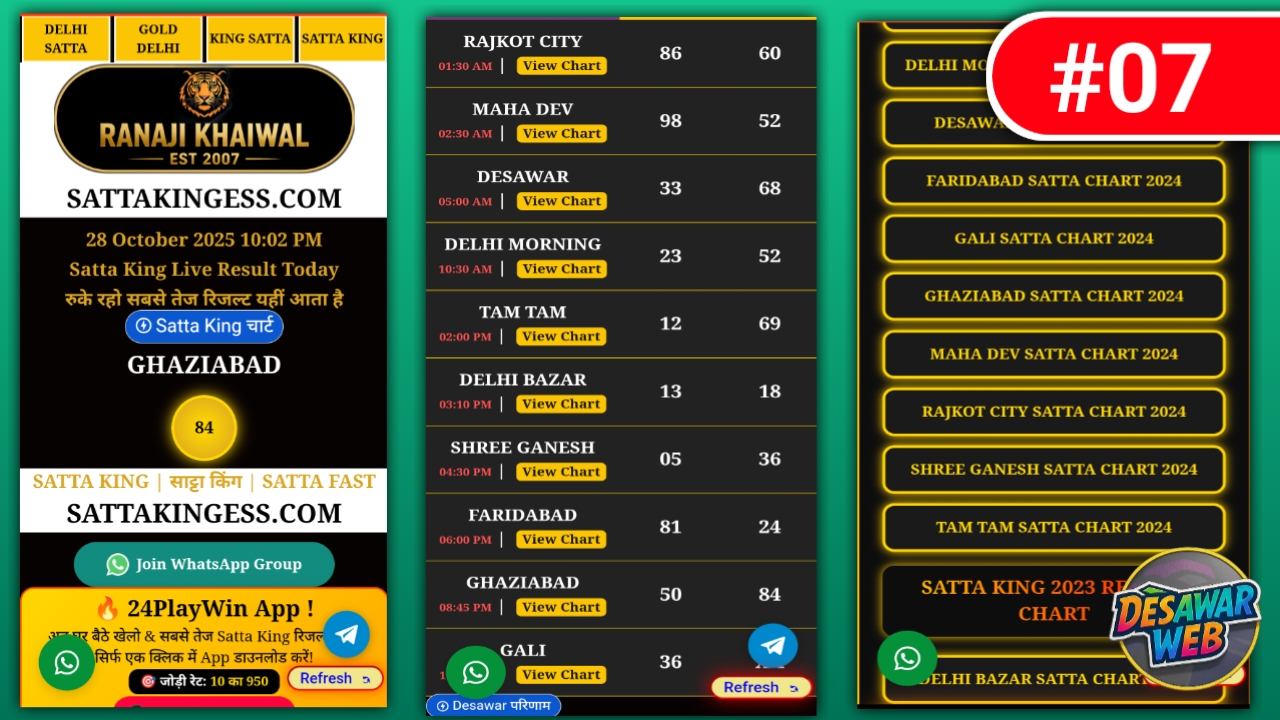 SattaFast  Results Site new
